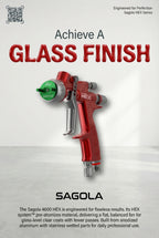 Sagola 4600 HEX Spray Gun | Clear, Base, HVLP