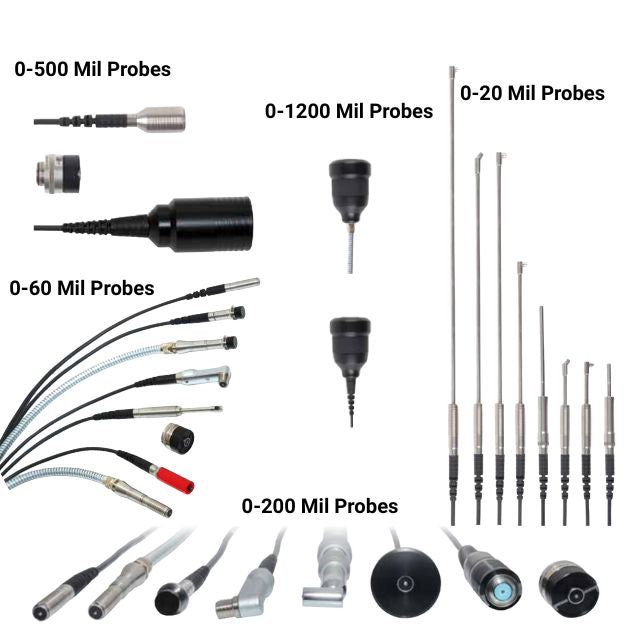 Elcometer 456 | Separate Probes