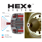 Sagola 4600 HEX Spray Gun | Clear, Base, HVLP