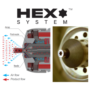Sagola 4600 HEX Spray Gun | Clear, Base, HVLP